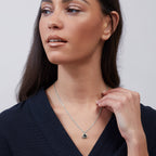 Personalized photo necklace with your own image